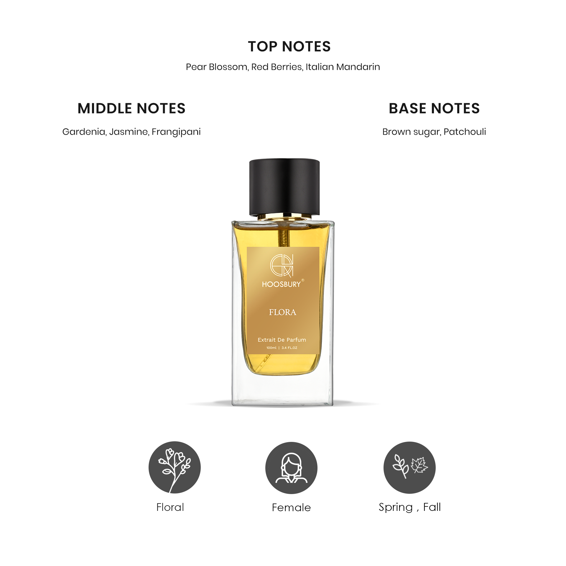 Flora Extrait De Women Parfum