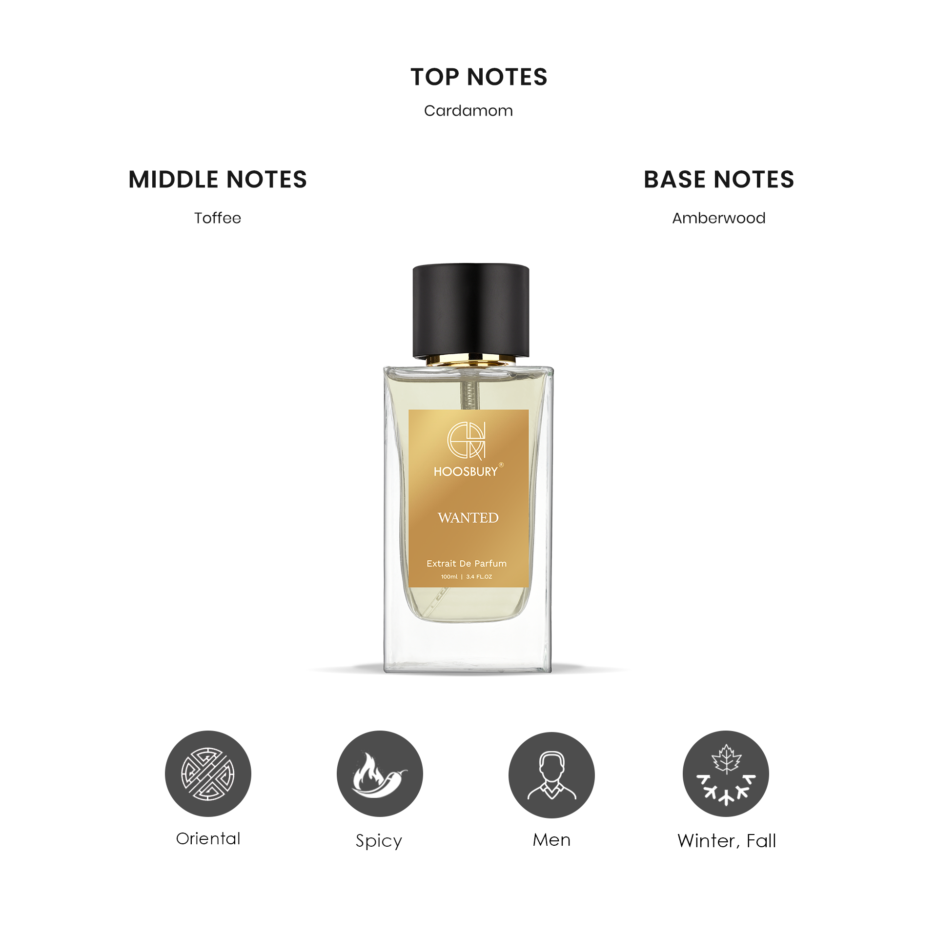 Wanted Extrait De Men Parfum