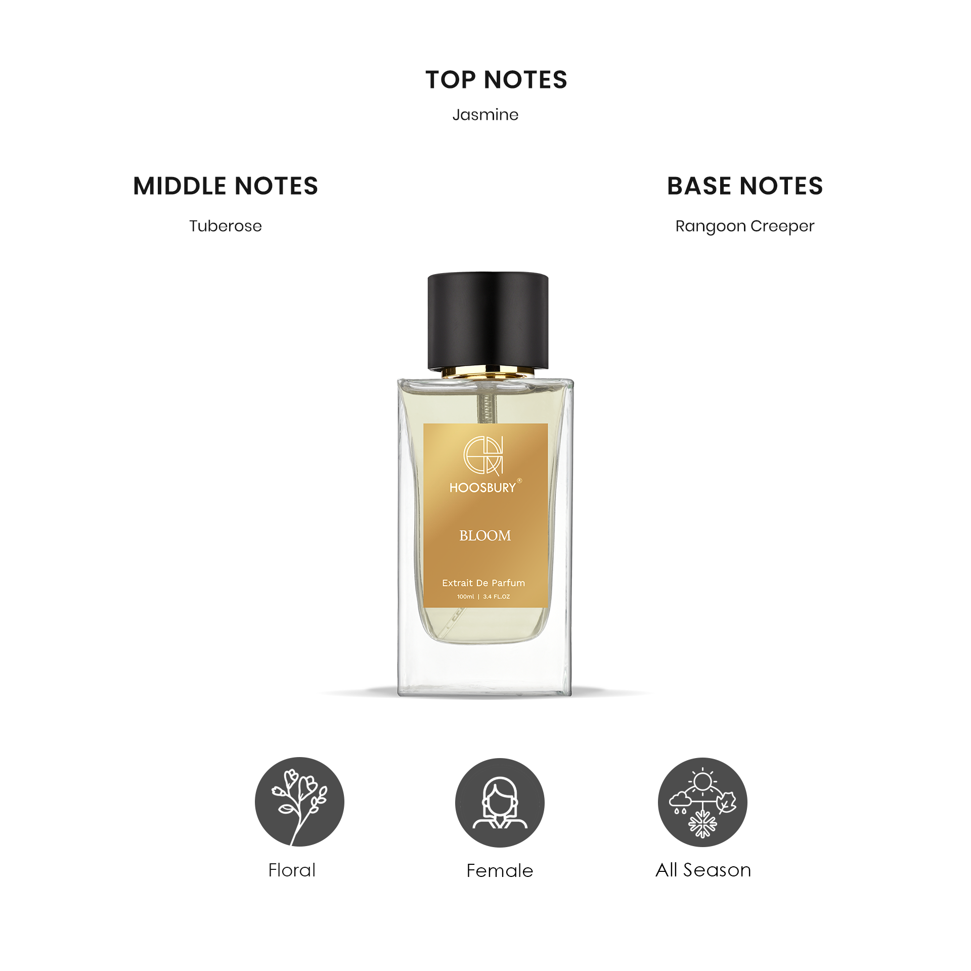 Bloom Extrait De Women Parfum