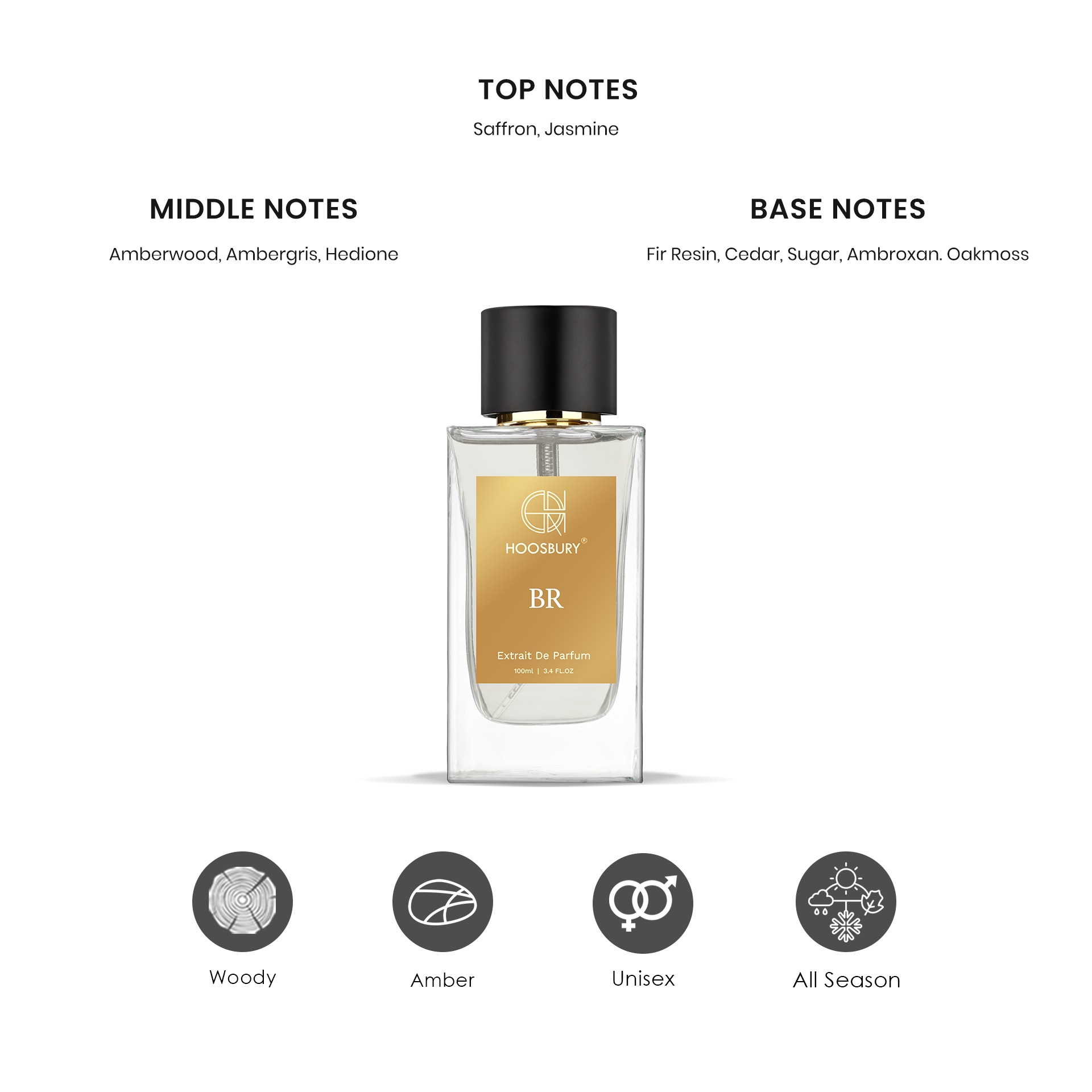 Br Extrait De Unisex Parfum