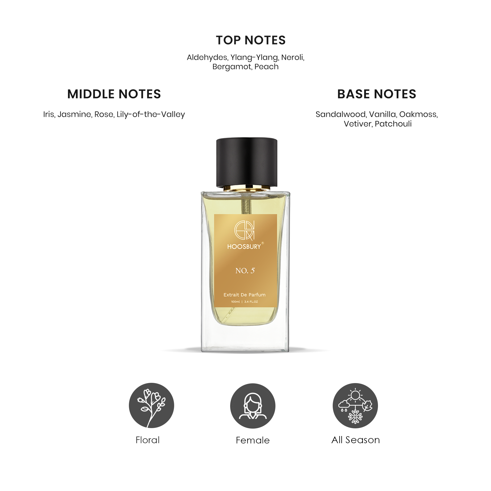 No.5 Extrait De Women Parfum