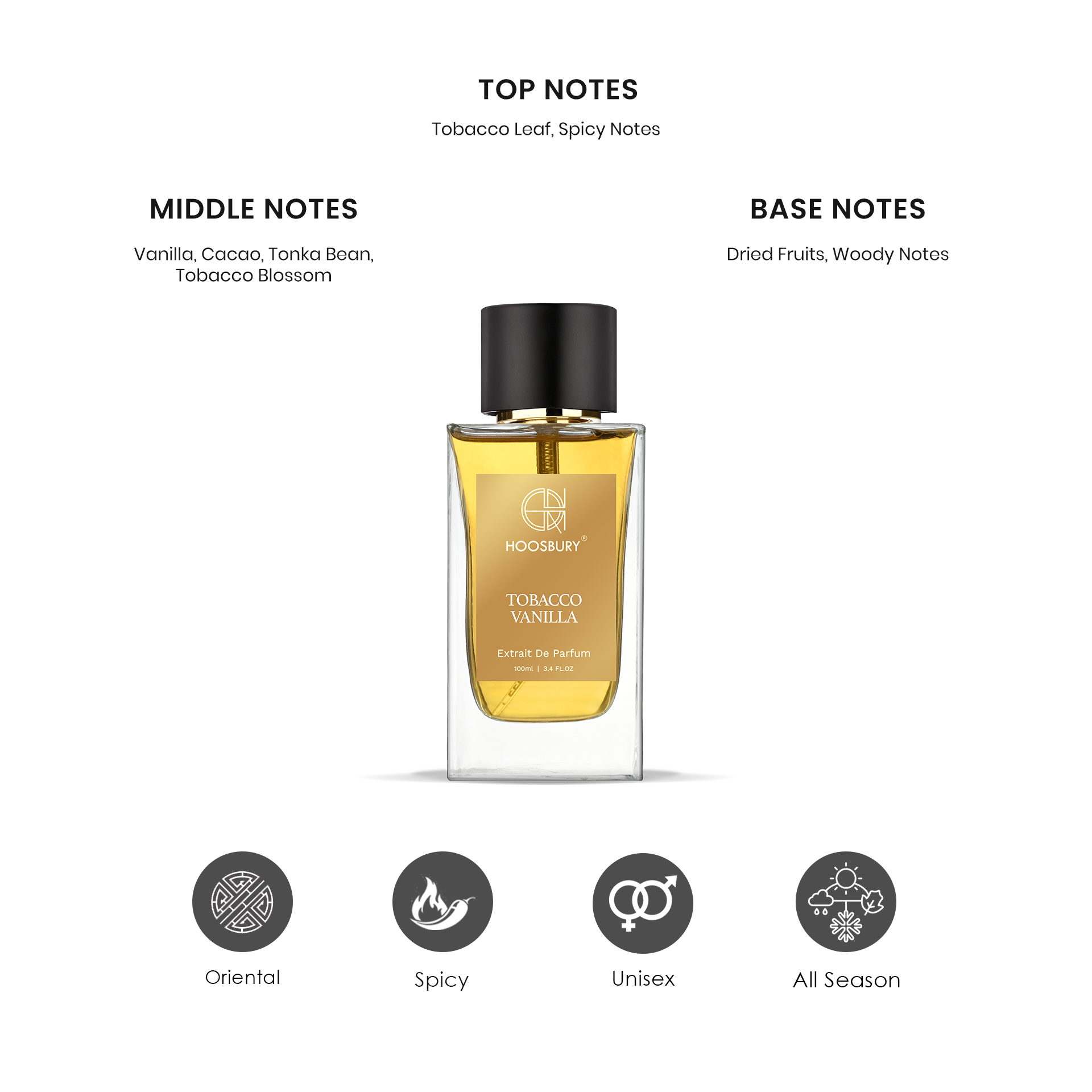 Tobacco Extrait Unisex Parfum